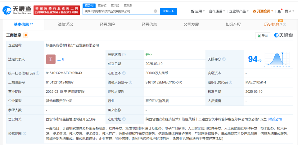 陜西長安芯材科技產(chǎn)業(yè)發(fā)展公司成立，注冊(cè)資本3億元聚焦計(jì)算機(jī)軟硬件技術(shù)開發(fā)與銷售